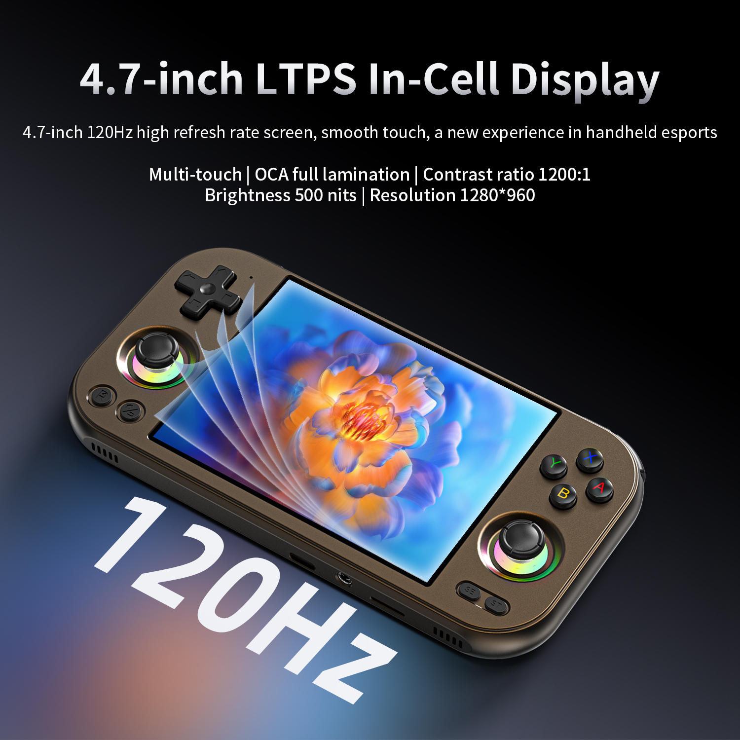 ANBERNIC RG 477M Retro Handhel - огляд і ціна Party Games Android