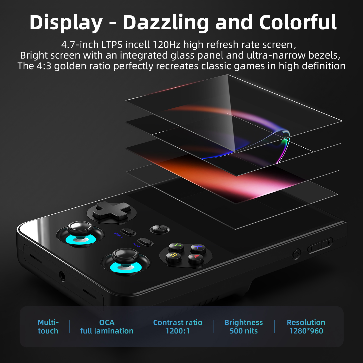 ANBERNIC RG 477V Handheld Game - огляд і ціна Party Games Android