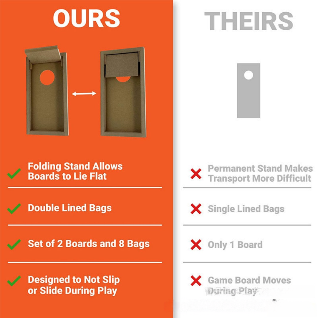 2Pcs Cornhole Set Outdoor Game - огляд і ціна Cornhole Board Set