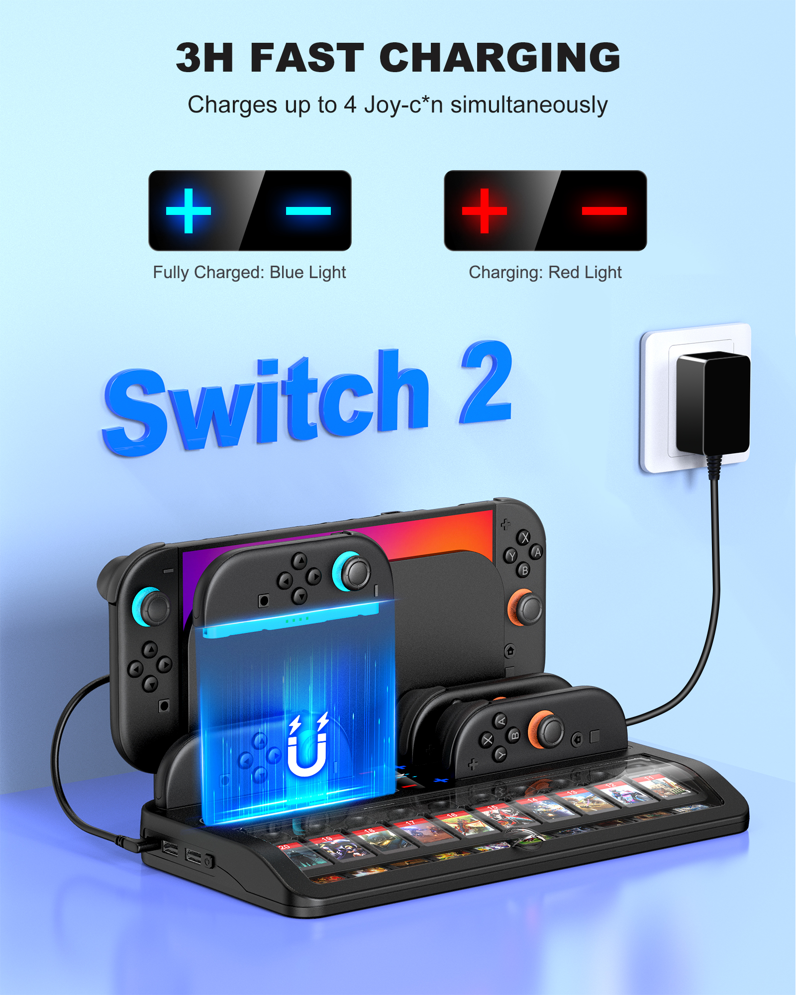 BEBONCOOL SC200 Switch2 Chargi - огляд і ціна Party Games Gamecube